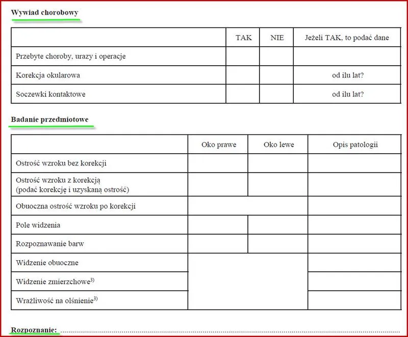 Gdzie wykonać badania po utracie prawa jazdy i jak je zaliczyć?