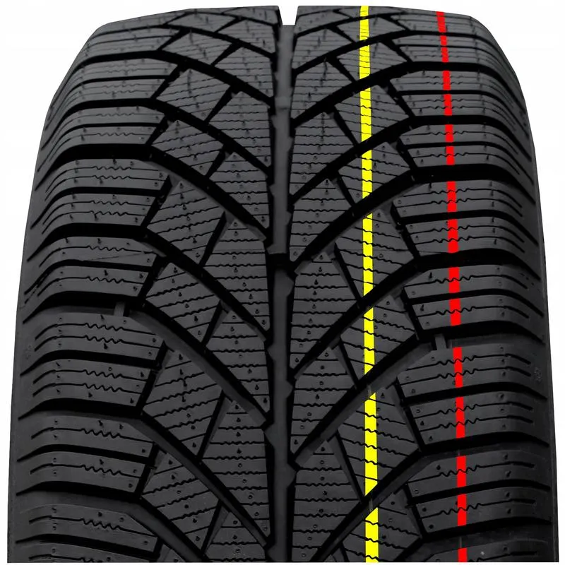 Jaką żywotność mają opony zimowe i jak długo mogą służyć?