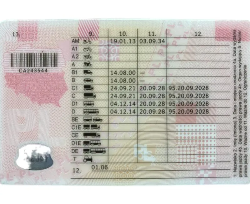 Brak prawa jazdy a brak uprawnień