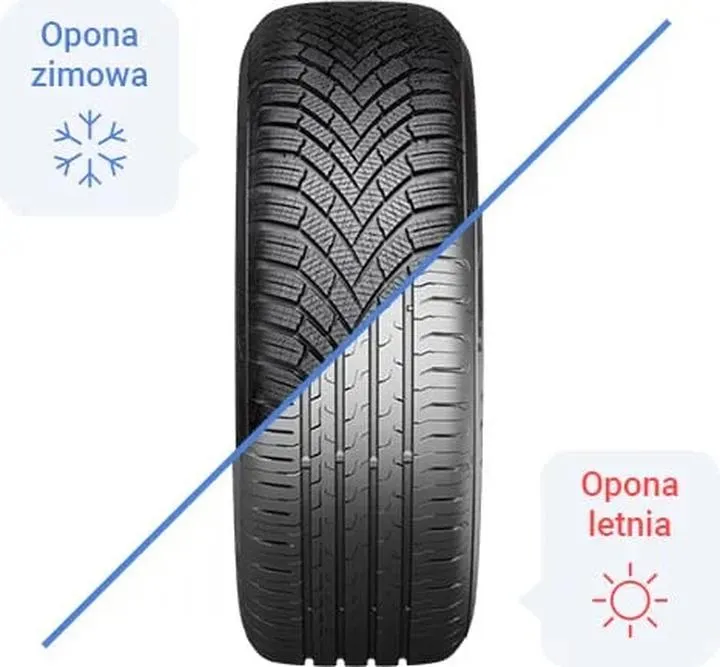 Obowiązek opon zimowych