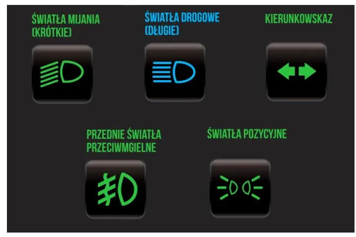 Światła pozycyjne w samochodzie