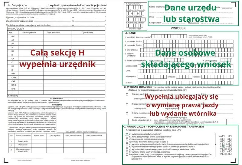 Wniosek o prawo jazdy